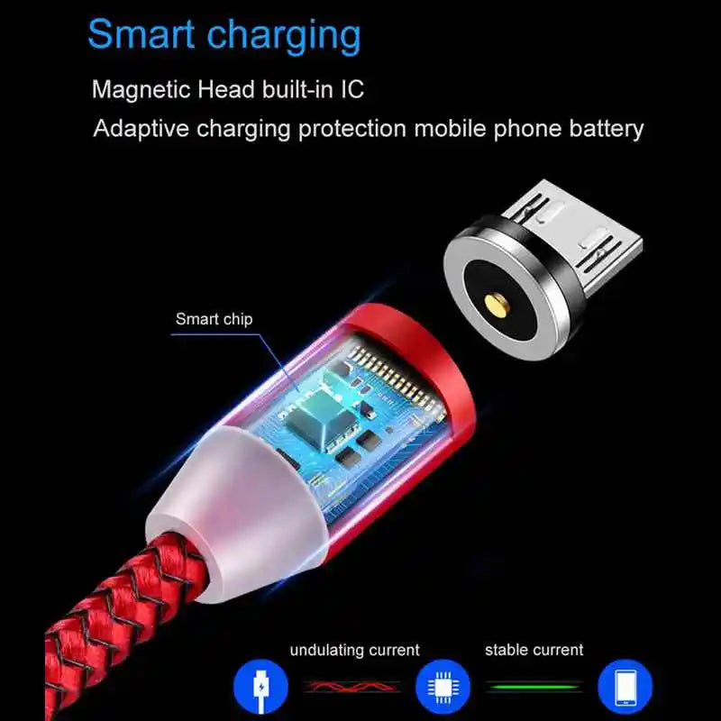 Câble magnétique Micro USB Type C Charge rapide