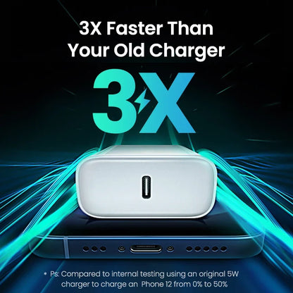 Chargeur rapide 35W pour iPhone  USB Type C