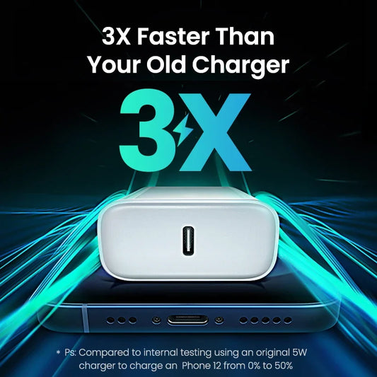 Chargeur rapide 35W pour iPhone  USB Type C